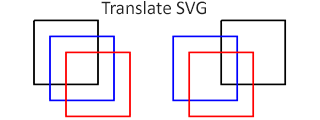Ikon untuk Terjemahan SVG